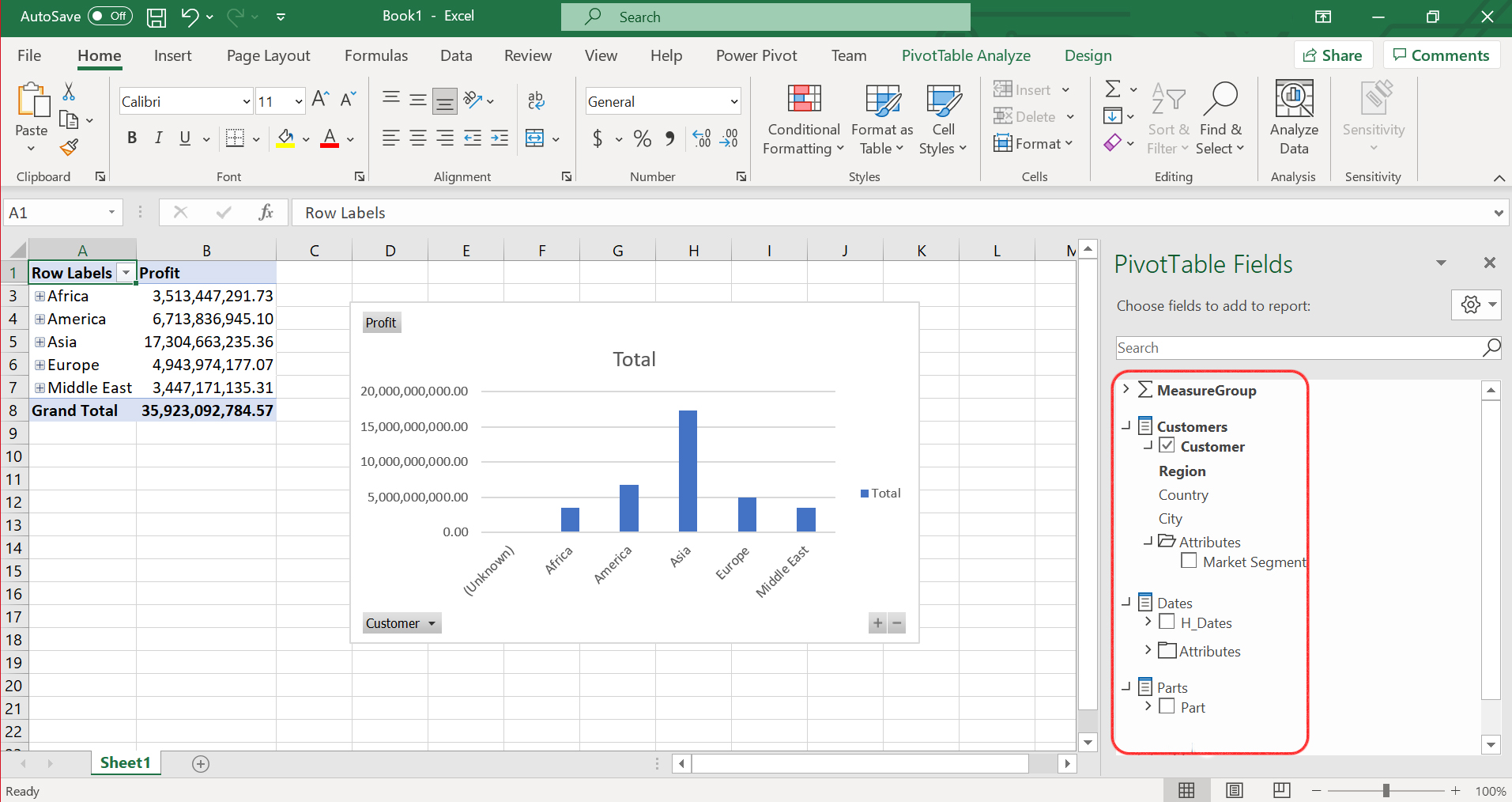 Enhanced Excel dashboard with Kyvos