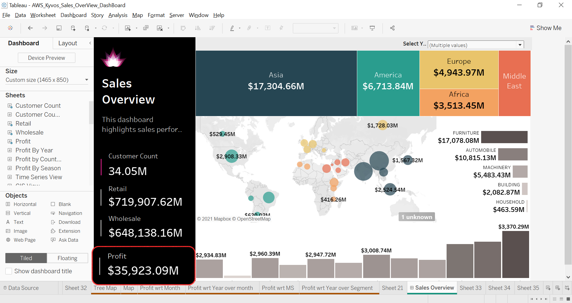 Tableau dashboard with Filter