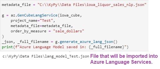 Figure 8 – Simple Python code to Generate the json for our Azure Language Services Model